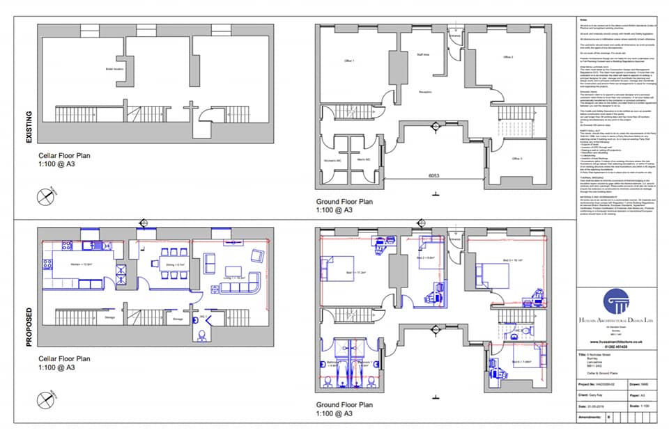 HMO Management Statement, HMO planning statement, HMO planing application, HMO supporting document Planning,