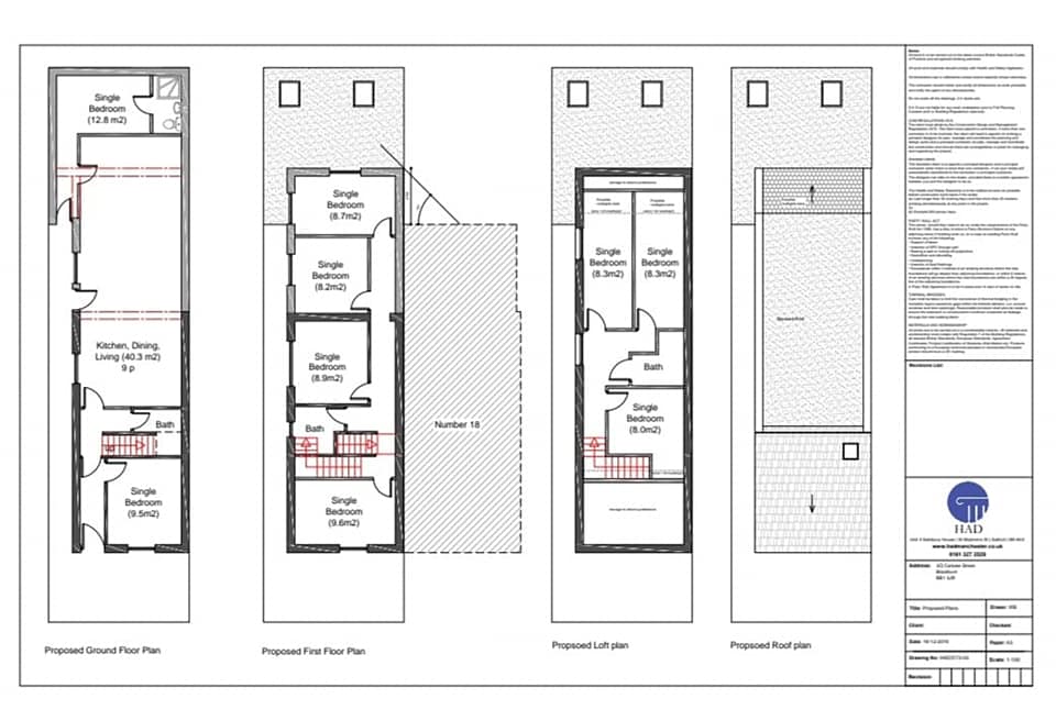 Daylight Assessment. Daylight Assessment planning, Daylight Assessment planning application,