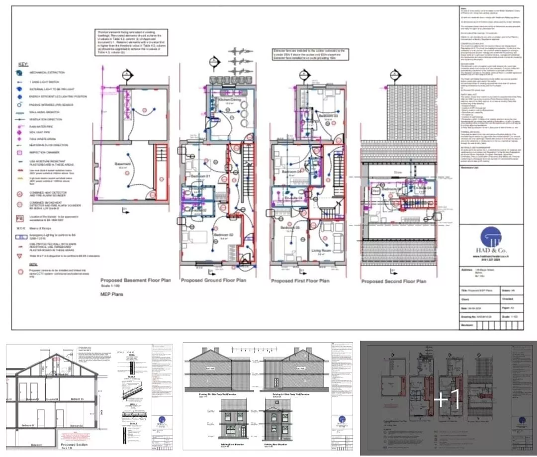 Flood Risk & Drainage, Flood Risk & Drainage planning, Flood Risk & Drainage planning permission,