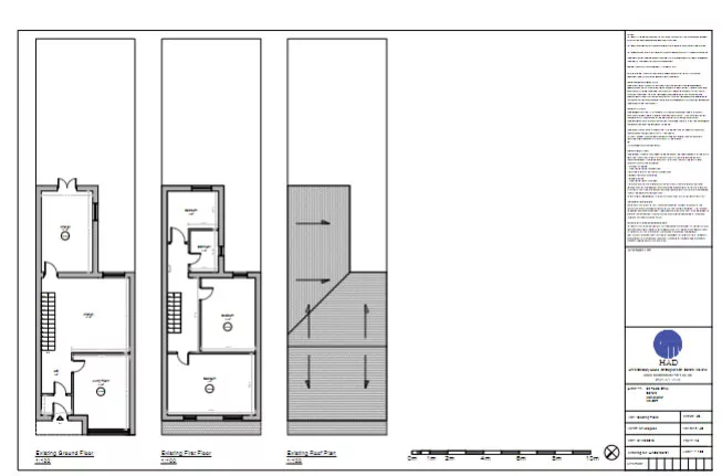 Flood Risk & Drainage, Flood Risk & Drainage planning, Flood Risk & Drainage planning permission,