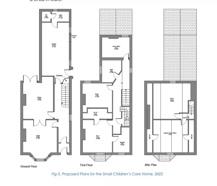 Flood Risk & Drainage, Flood Risk & Drainage planning, Flood Risk & Drainage planning permission,